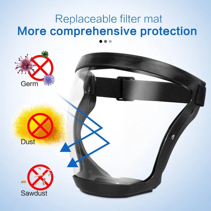 🎄Christmas Special: 48% OFF🔥Anti-Fog Protective Full Face Shield