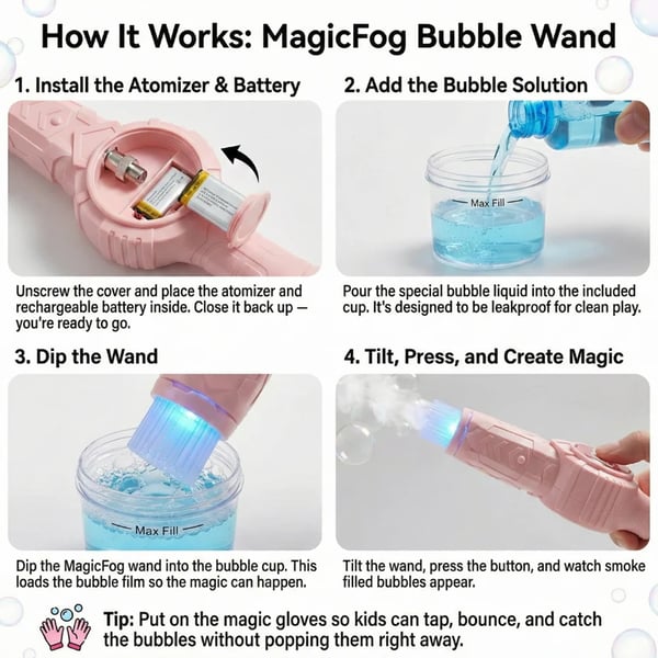 🎄Christmas Special: 48% Off🎁Magic Elastic Bubble Fog Wand