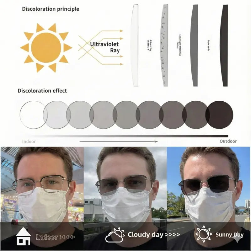 🏆Flash 48%⚡ 50K+ SOLD! Almost Gone💥Semi-rimless Smart Zoom Progressive Reading Glasses