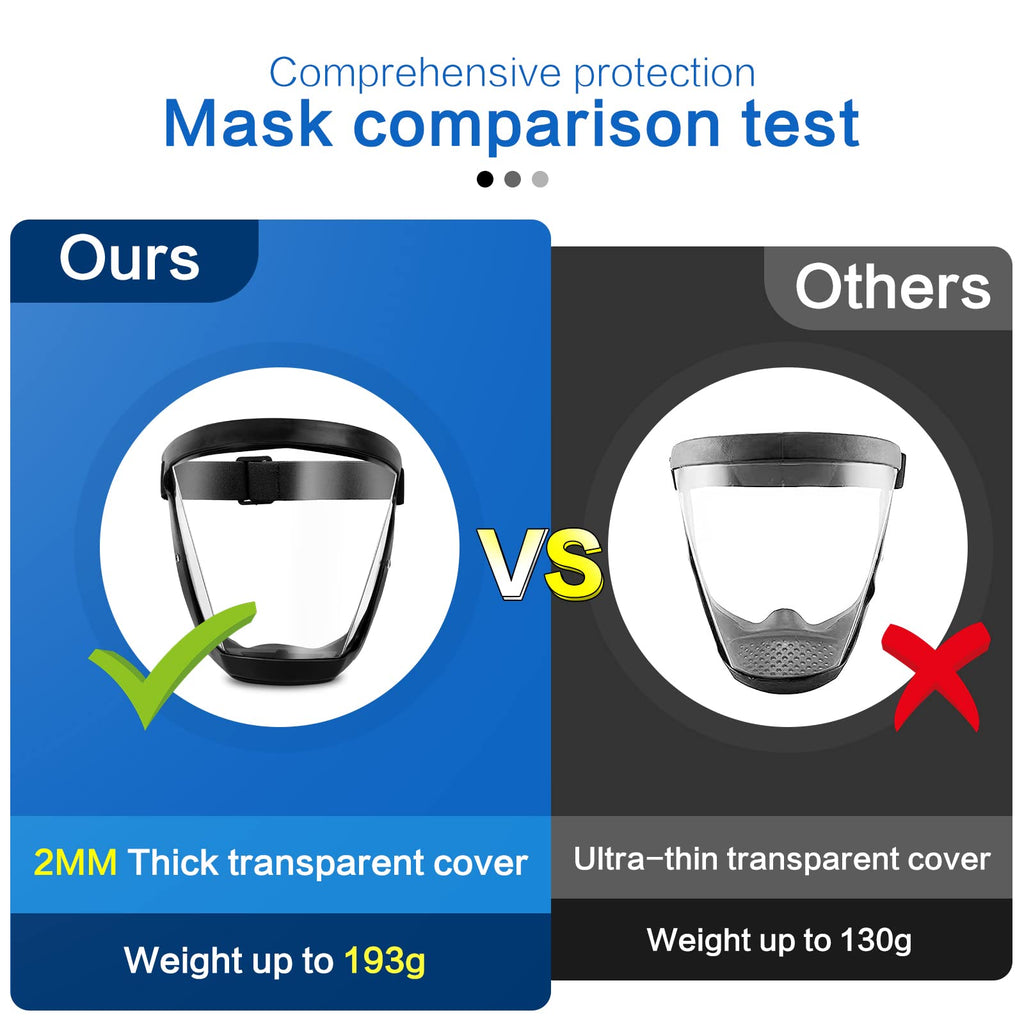 🎄Christmas Special: 48% OFF🔥Anti-Fog Protective Full Face Shield