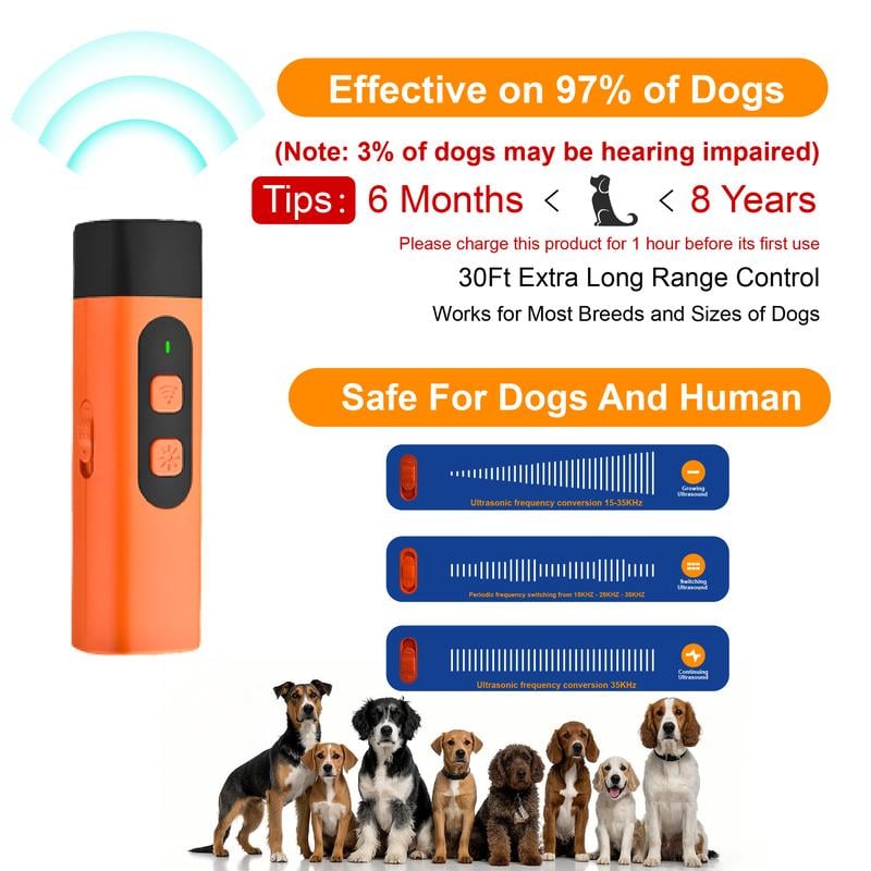 🎄Christmas Special: 48% Off🔥Dog Bark Deterrent & Training Device — Safe Ultrasonic Control for Excessive Barking