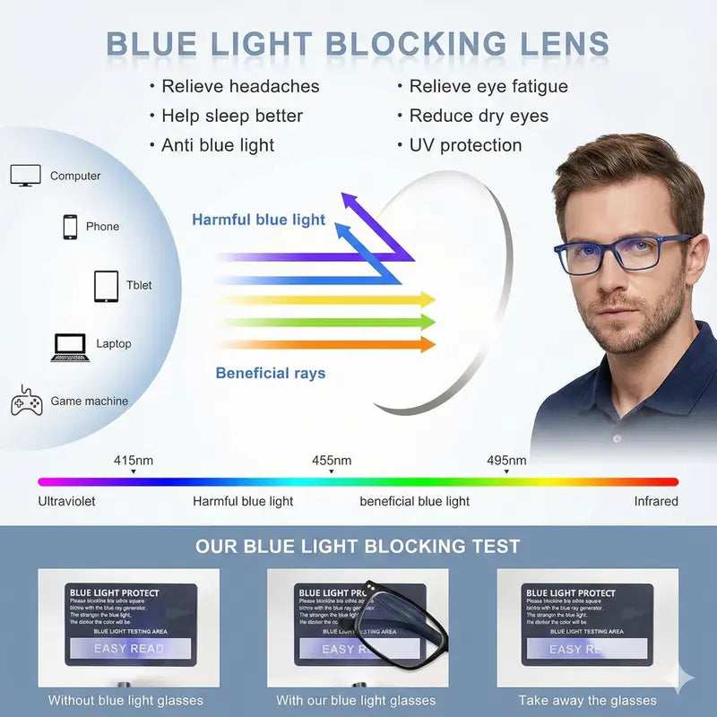 🏆Flash 48%⚡ 50K+ SOLD! Almost Gone💥Semi-rimless Smart Zoom Progressive Reading Glasses