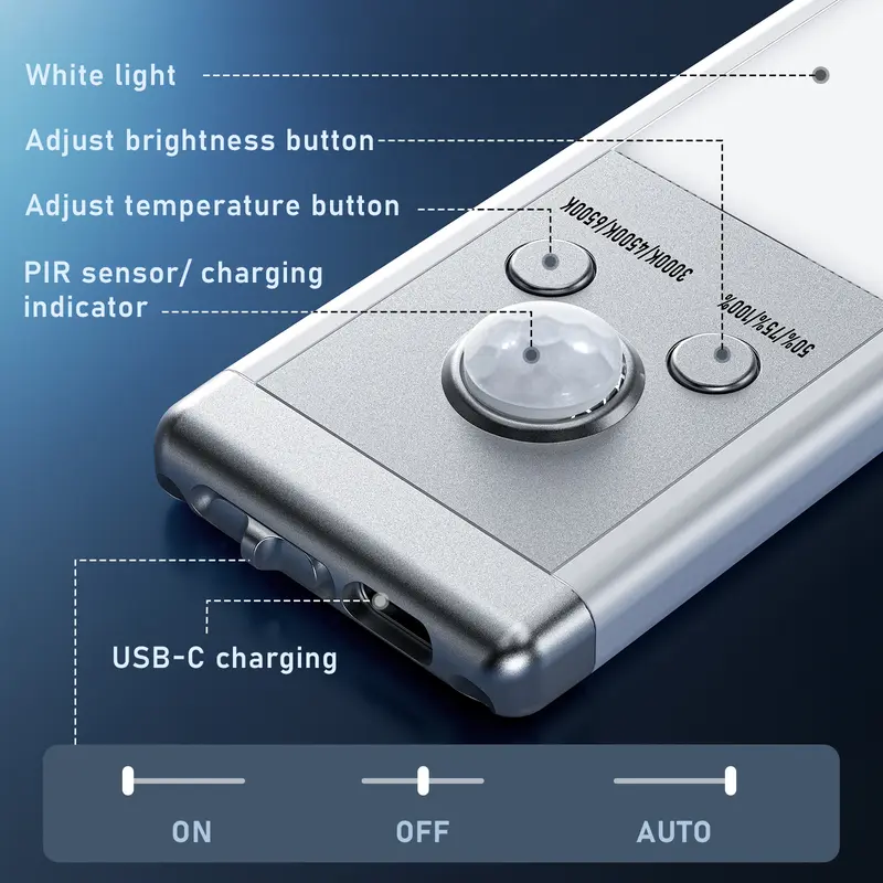 💡9.5in 76LED Motion Sensor Under Cabinet Lights