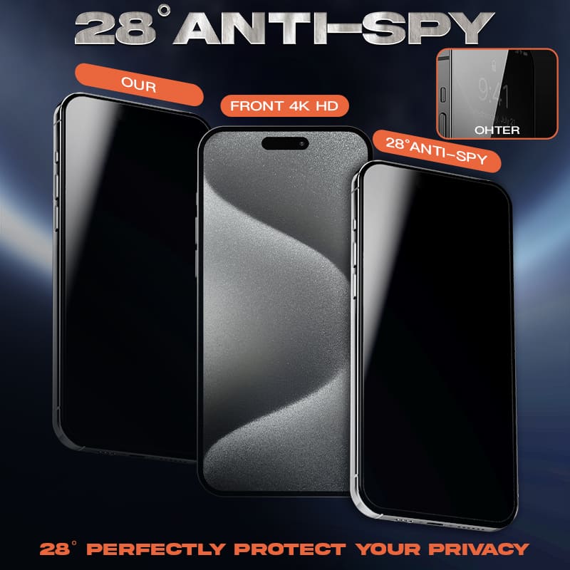 Military-Grade Privacy Screen Protector with Ultra-easy Install Box