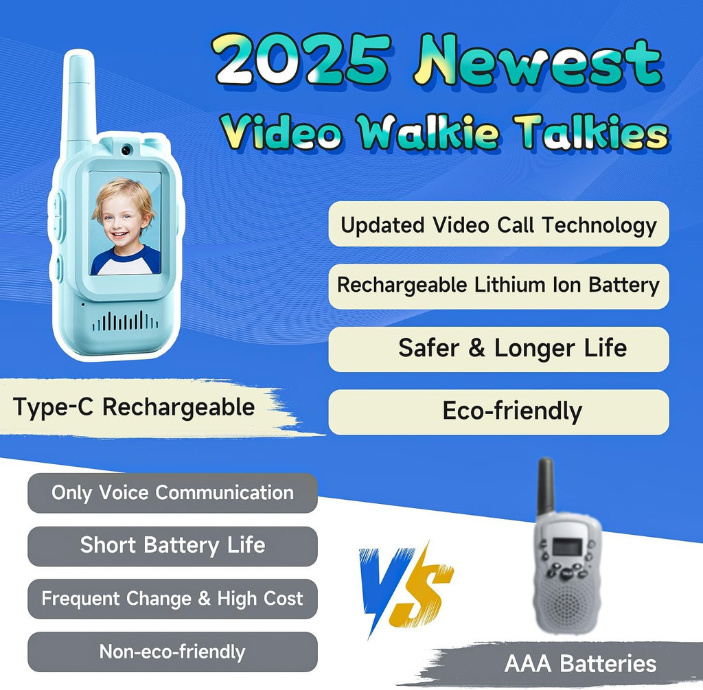 🎄 Christmas Sale 50%OFF 🎁 2-Pack Video Walkie Talkies for Kids