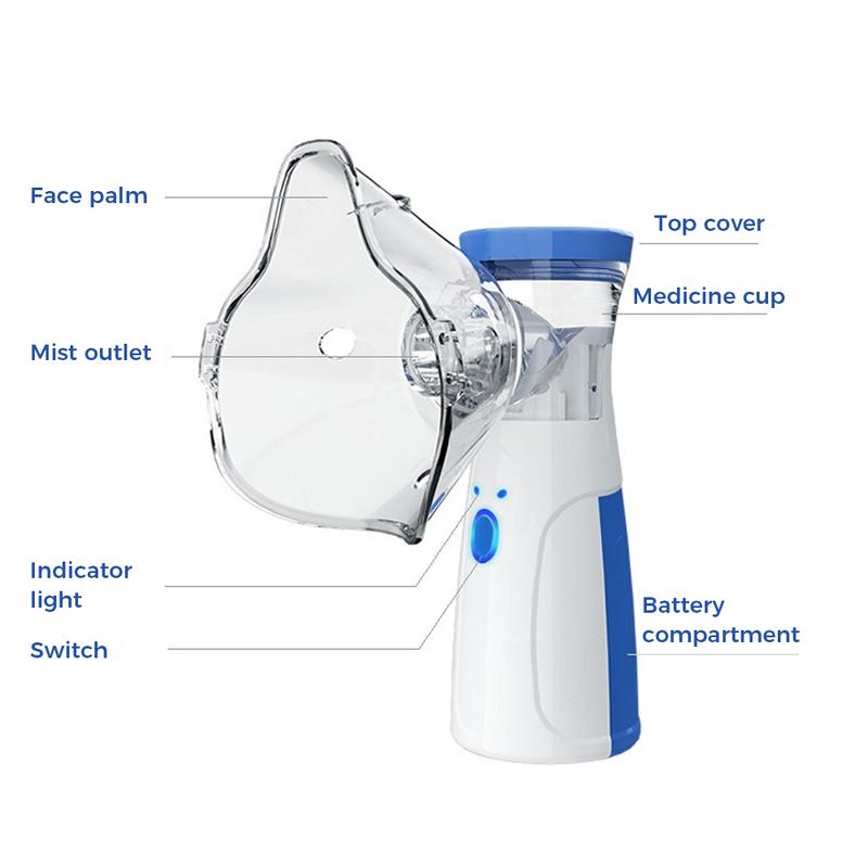 🔥New Year's Discounts: 50% OFF💝Smart Portable Nebulizer – Efficient Mist Delivery for Respiratory Comfort