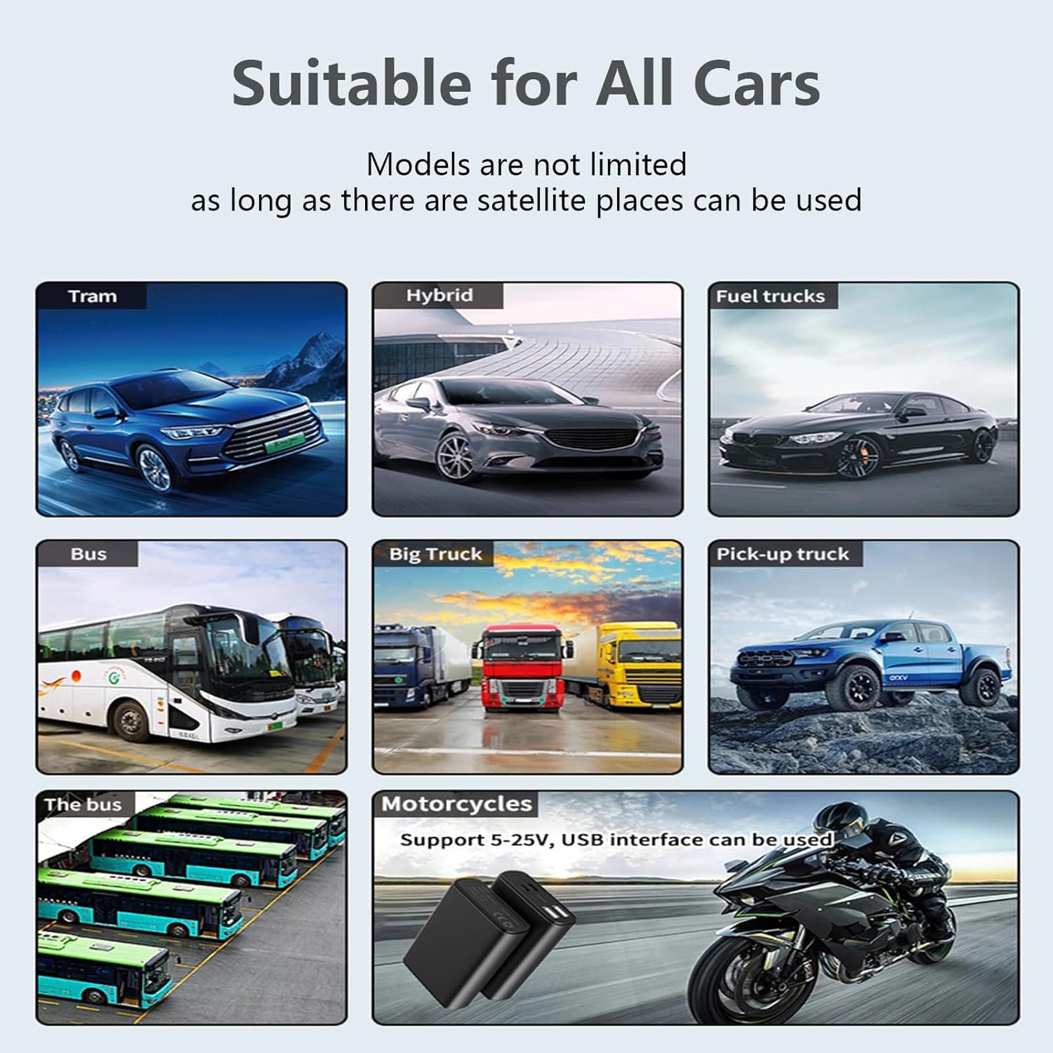 GPS speedometer for car