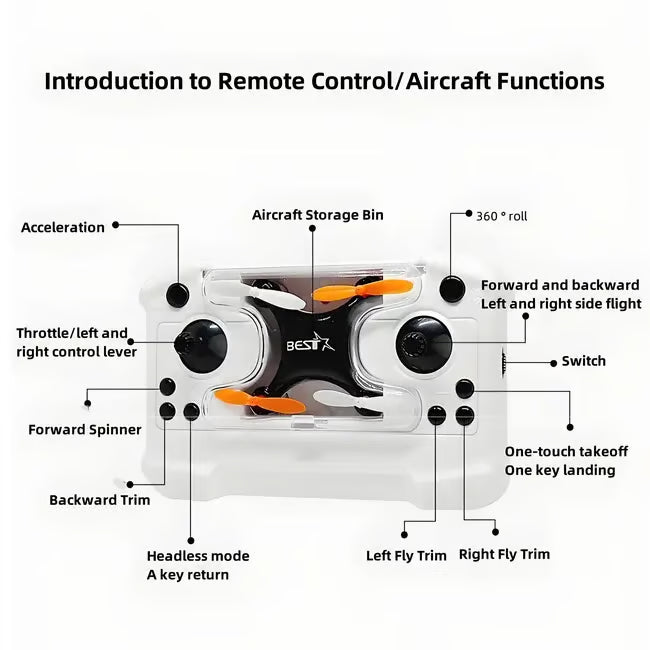 mini drone Christmas gift