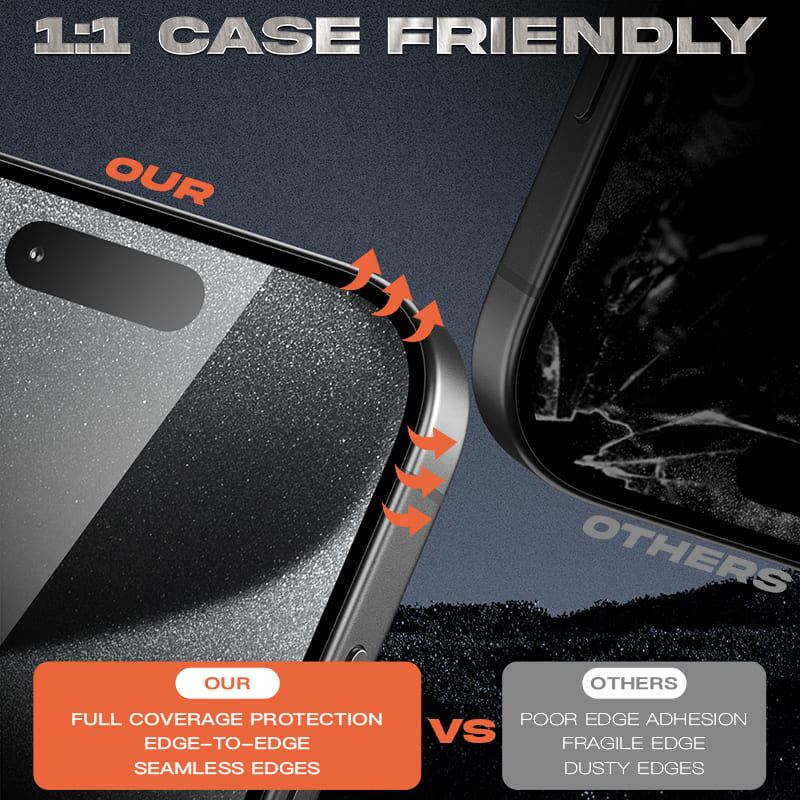 Military-Grade Privacy Screen Protector with Ultra-easy Install Box