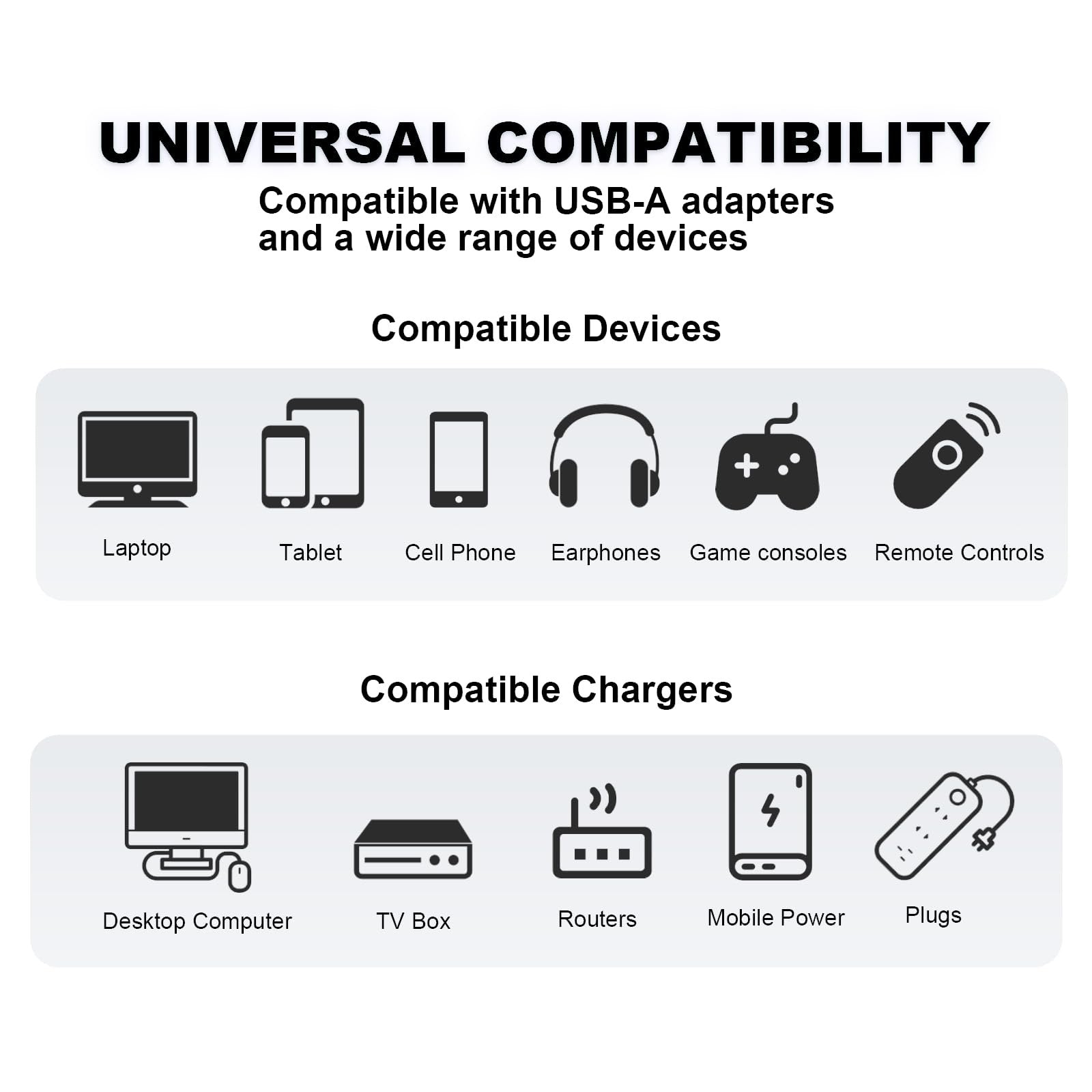 🎁🔥⚡4-in-1 USB Charging Cable fast charging MAX 60w